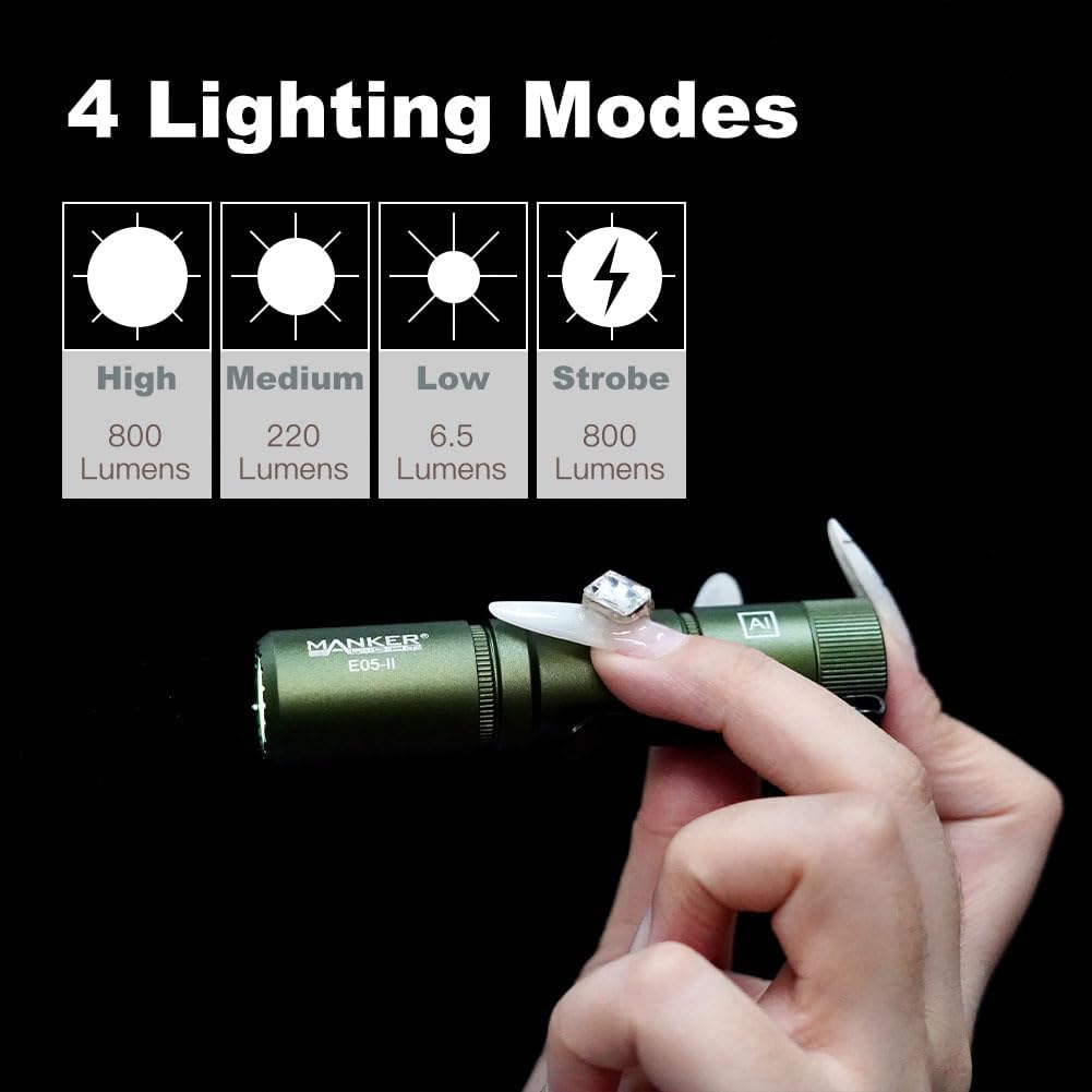 E05 II EDC Rechargeable Flashlight boatyardmalaysia