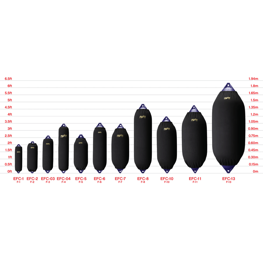 Elite Boat Fender Cover boatyardmalaysia