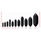 Elite Boat Fender Cover boatyardmalaysia