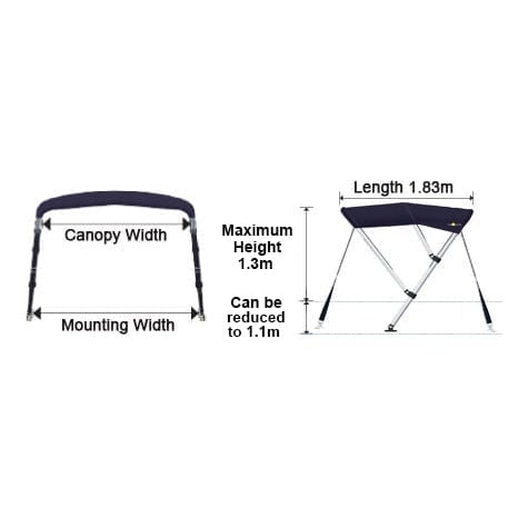Oceansouth 3 Bow Bimini Tops - Boatyard Malaysia