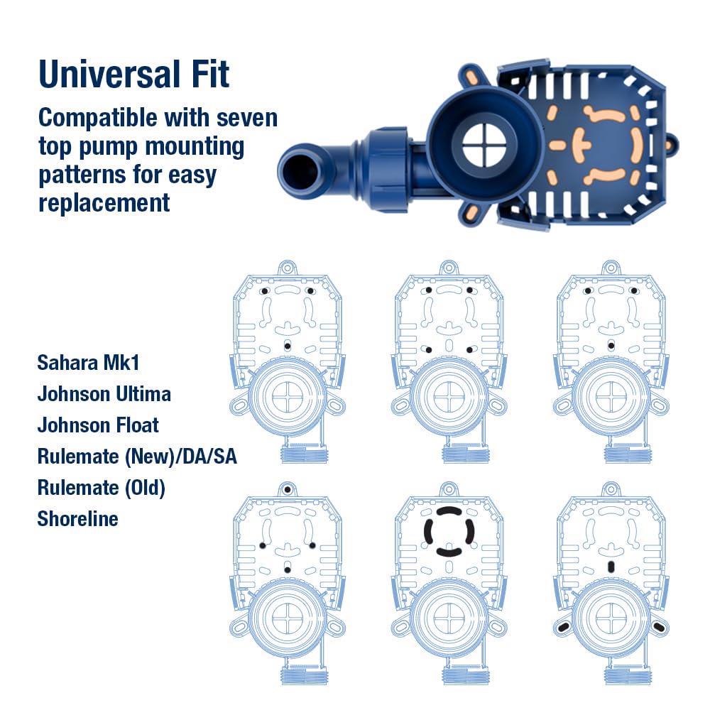 Attwood Sahara MK2 Automatic Bilge Pumps - Boatyard Malaysia