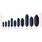 FenderFits Boat Fender Cover boatyardmalaysia