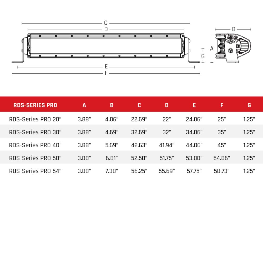 RIGID RDS Series 20" Spot Black Housing boatyardmalaysia