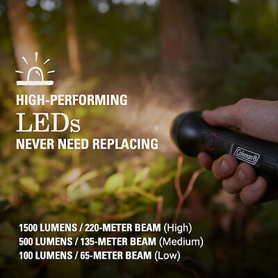 Coleman Classic Recharge 1500 Lumens LED Flashlight