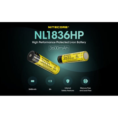 18650 3600mah 8A Battery NL1836HP boatyardmalaysia