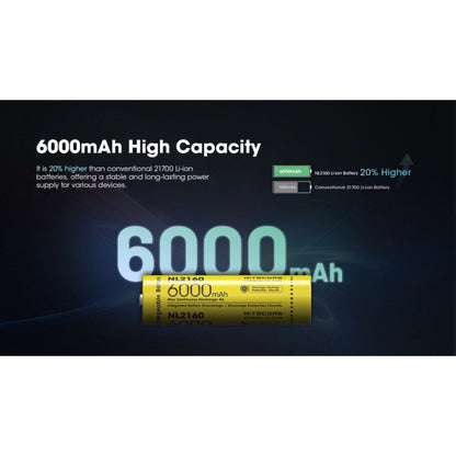 21700 6000mah 8A Li-ion Battery NL2160 boatyardmalaysia