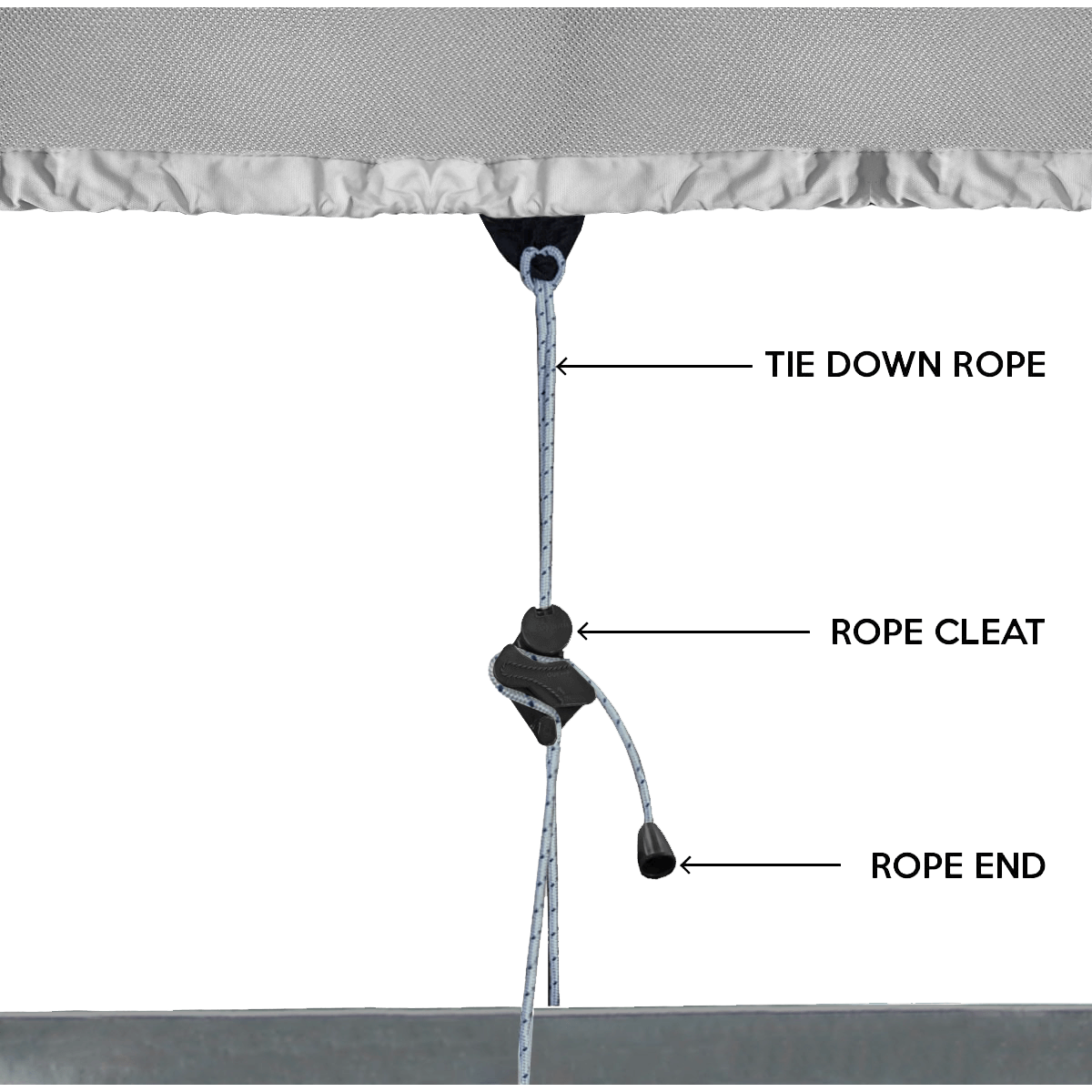 Oceansouth LASER Covers - Boatyard Malaysia