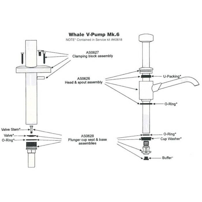 Whale V Pump Self Priming Hand Operated Manual Galley Pump boatyardmalaysia