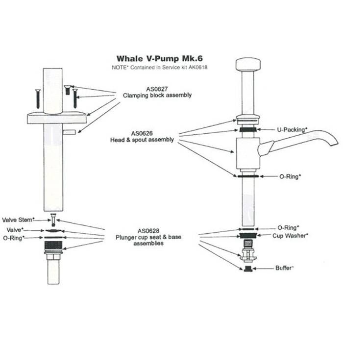 Whale Marine Whale V Pump Self Priming Hand Operated Manual Galley Pump - Boatyard Malaysia