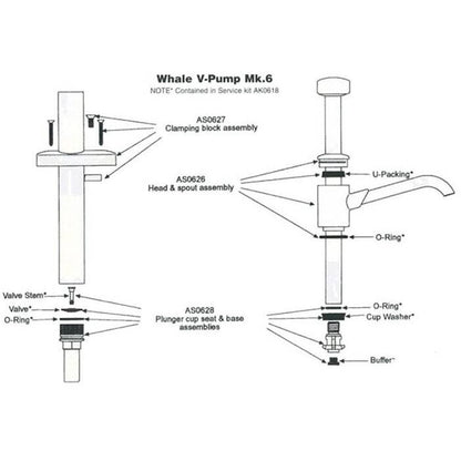 Whale V Pump Self Priming Hand Operated Manual Galley Pump boatyardmalaysia