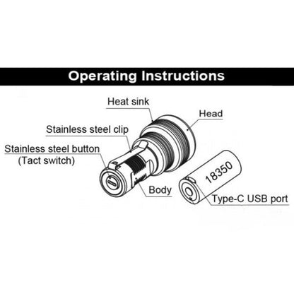 MC13 Copper 2000L LED Flashlight boatyardmalaysia