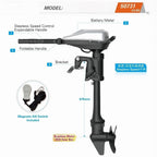 Haswing Armada T 8.0 - Boatyard Malaysia