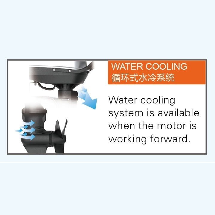 Haswing Armada T 8.0 - Boatyard Malaysia