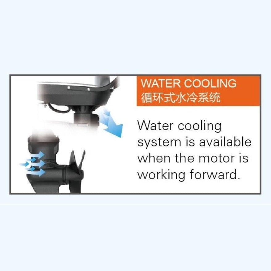 Haswing Armada F 10.0 Brushless Motor - Boatyard Malaysia