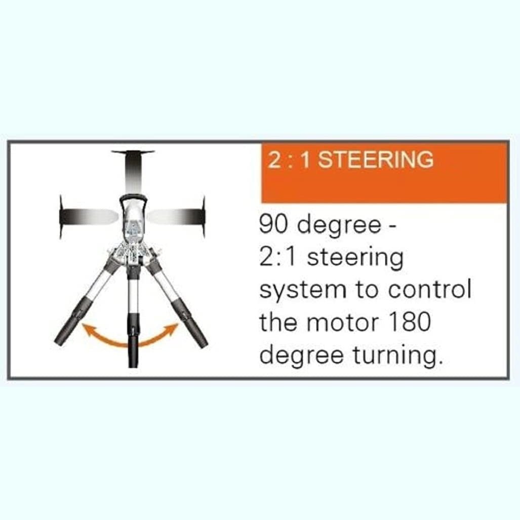 Haswing Comax N - Boatyard Malaysia