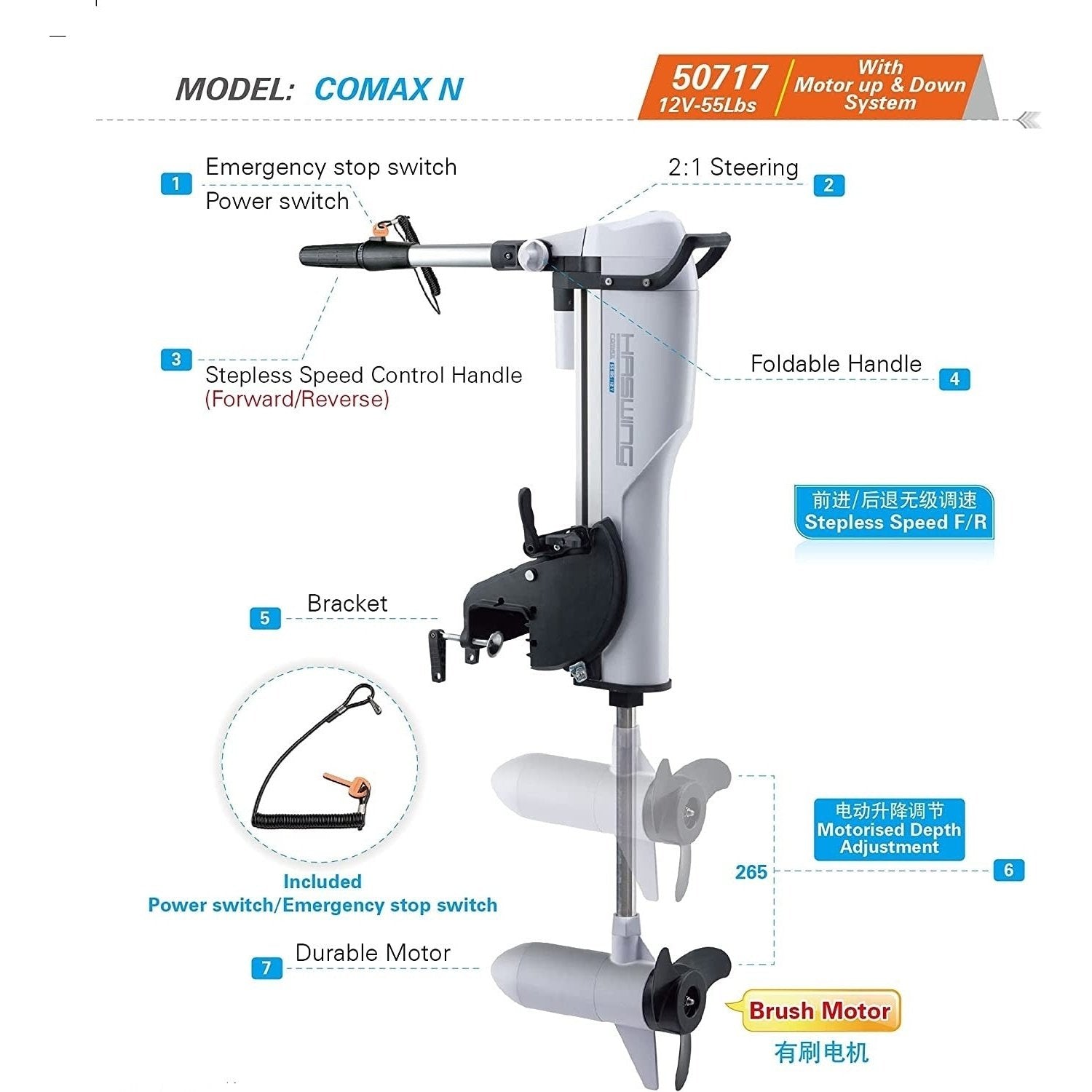 Haswing Comax N - Boatyard Malaysia