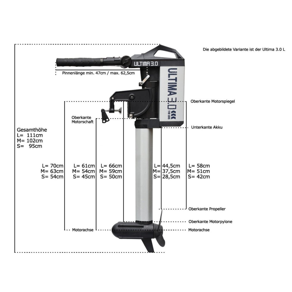 Haswing Ultima 3.0 with LIPO Battery - Boatyard Malaysia
