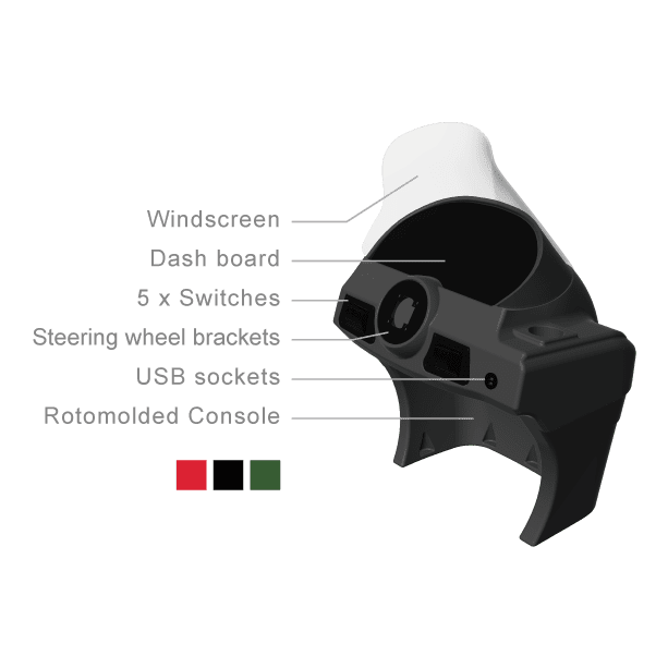 Kimple Rotomolded Console - Boatyard Malaysia