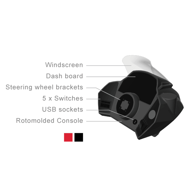 Kimple Rotomolded Console - Boatyard Malaysia