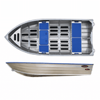 Kimple Adventure 360 - Boatyard Malaysia